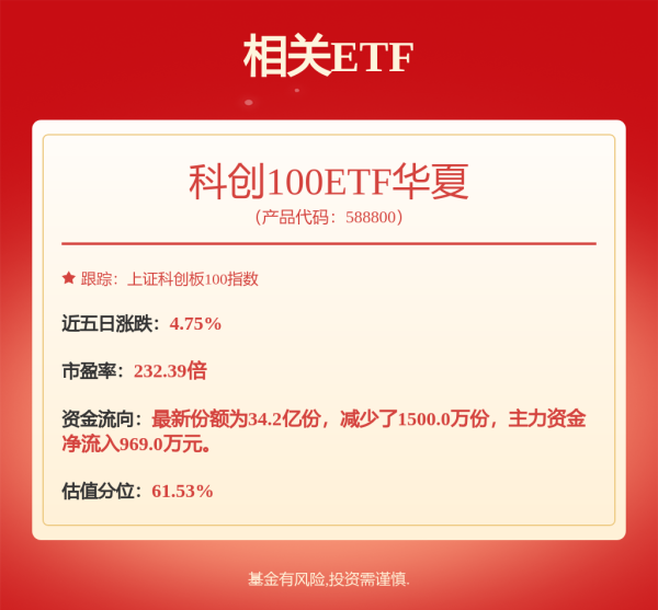 公赢网配资 6月26日奥维转债下跌0.38%，转股溢价率189.69%