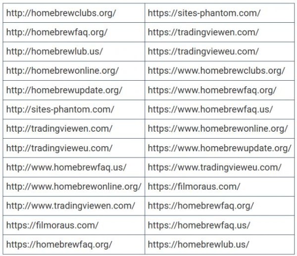 优优配送版 新型恶意攻击瞄准macOS用户 仿冒三大平台植入窃密软件